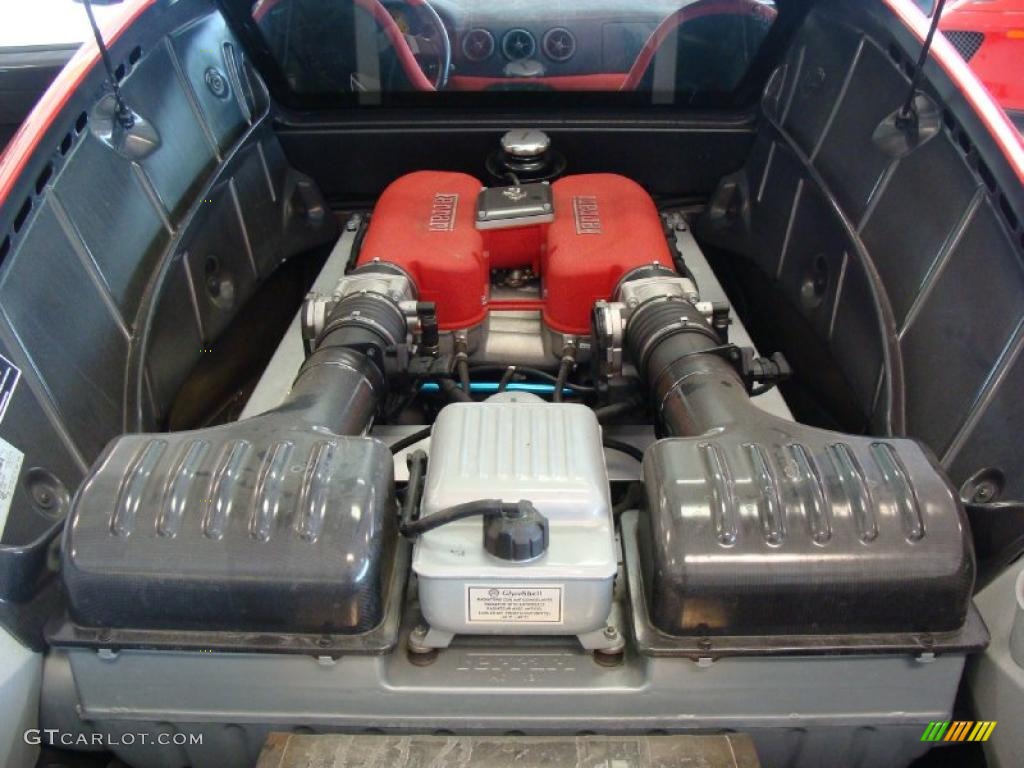 2004 Ferrari 360 Challenge Stradale F1 3.6 Liter DOHC 40-Valve V8 Engine Photo #49863683