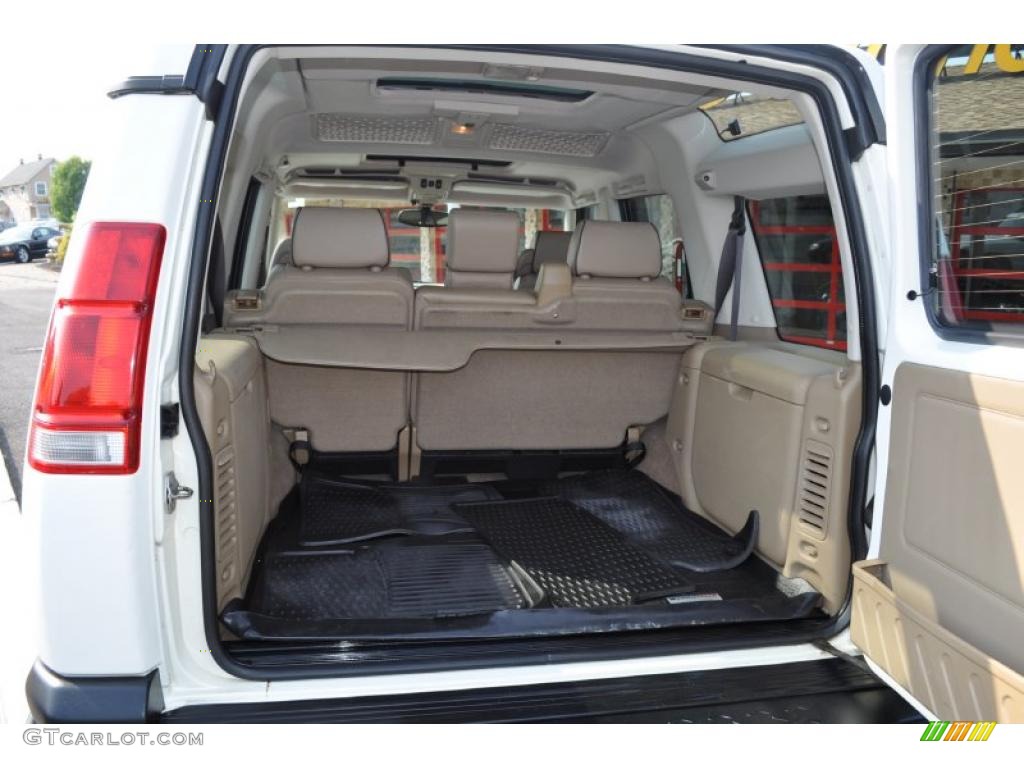 1999 Land Rover Discovery Series II Trunk Photo #49871714