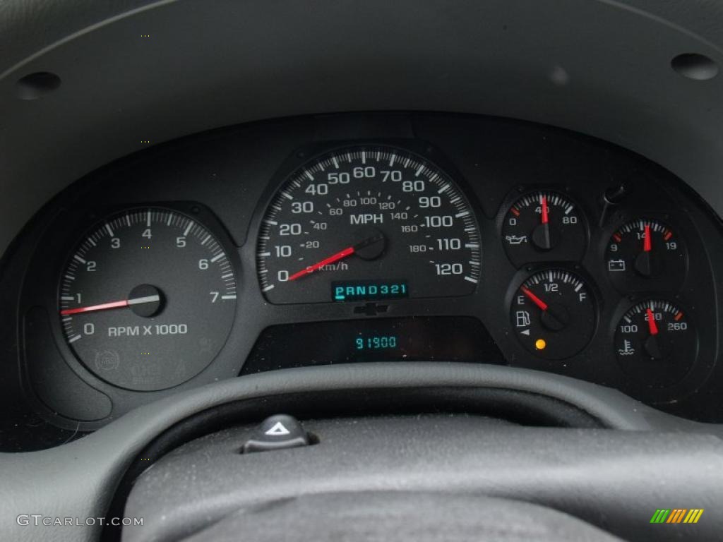 2005 Chevrolet TrailBlazer EXT LS Gauges Photos