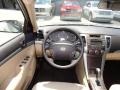 Camel Pearl - Sonata GLS Photo No. 9