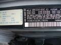 Anthracite Grey Metallic - E 320 Sedan Photo No. 11
