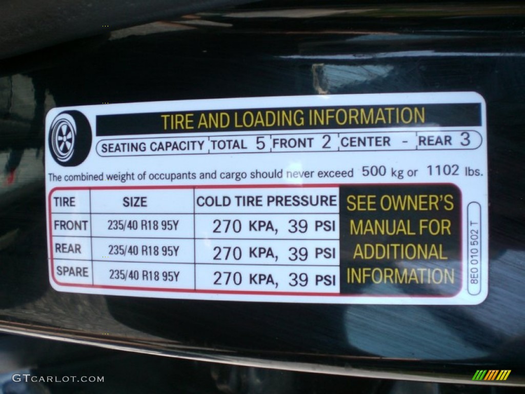 2007 A4 2.0T quattro Avant - Brilliant Black / Ebony photo #18