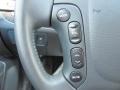 2007 Steel Gray Hyundai Santa Fe Limited 4WD  photo #8