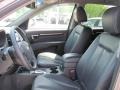 2007 Steel Gray Hyundai Santa Fe Limited 4WD  photo #11