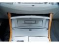 Titanium Metallic - Avalon XLS Photo No. 37