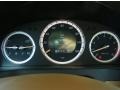 Barolo Red Metallic - C 300 Luxury Photo No. 20