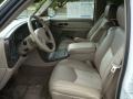 Summit White - Yukon Denali AWD Photo No. 18