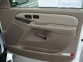 Summit White - Yukon Denali AWD Photo No. 27