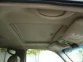 Summit White - Yukon Denali AWD Photo No. 30