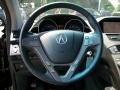 Formal Black - MDX Technology Photo No. 14
