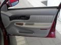 Door Panel of 2003 Regal GS