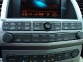 Onyx Black - Maxima 3.5 SL Photo No. 10