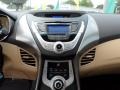Pearl White - Elantra GLS Photo No. 27