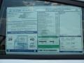 Pearl White - Elantra GLS Photo No. 35