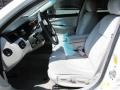  2008 Impala LS Gray Interior