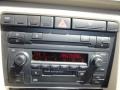 2005 Audi A4 2.0T quattro Avant Controls