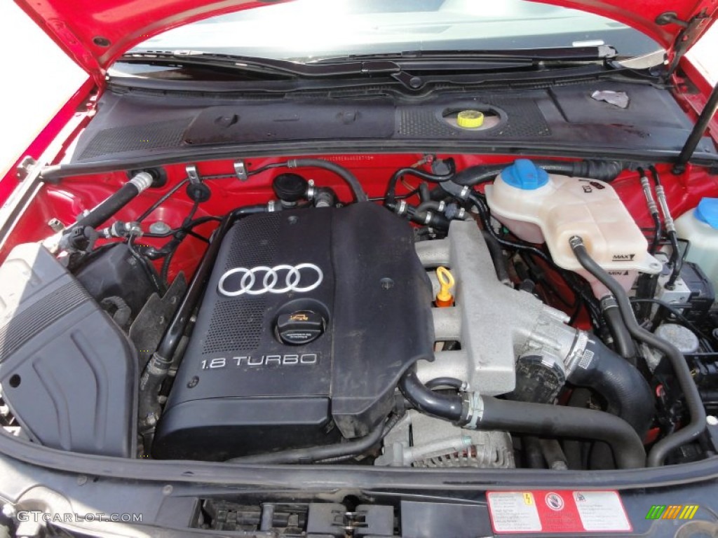 2004 Audi A4 1.8T quattro Avant 1.8L Turbocharged DOHC 20V 4 Cylinder Engine Photo #50064520