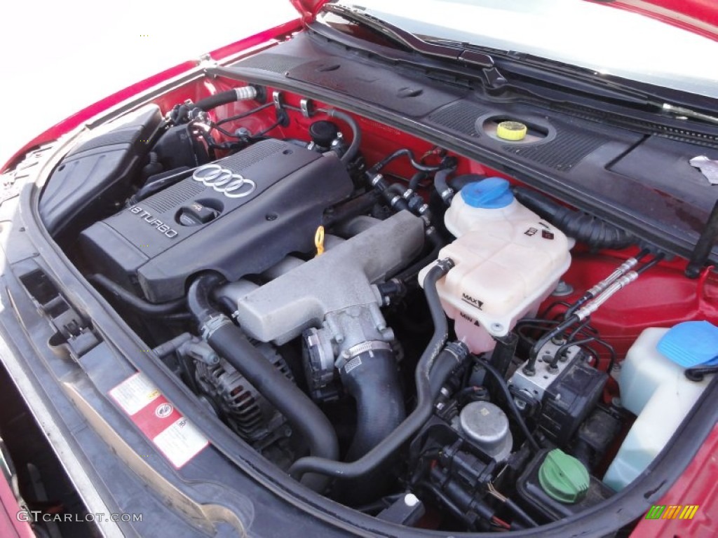 2004 Audi A4 1.8T quattro Avant 1.8L Turbocharged DOHC 20V 4 Cylinder Engine Photo #50064535