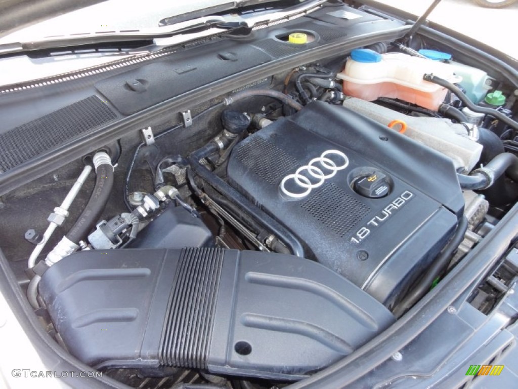 2004 Audi A4 1.8T Cabriolet 1.8L Turbocharged DOHC 20V 4 Cylinder Engine Photo #50065246