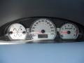 Gray Gauges Photo for 2003 Saturn ION #50078605