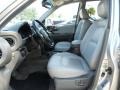 Smart Silver - Santa Fe LX 3.5 Photo No. 13