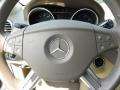 Alpine Rain Metallic - ML 350 4Matic Photo No. 27