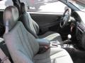 Sunburst Orange Metallic - Cavalier Coupe Photo No. 12