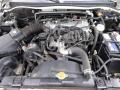  2003 Montero Sport LS 4x4 3.0 Liter SOHC 24-Valve V6 Engine