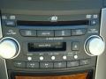 Nighthawk Black Pearl - TL 3.2 Photo No. 15