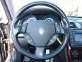 Grigio Granito (Dark Grey) - Quattroporte Sport GT Photo No. 18