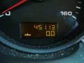 Black - Cayenne Tiptronic Photo No. 21