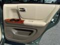 Oasis Green Pearl - Highlander Limited 4WD Photo No. 20