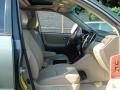 Oasis Green Pearl - Highlander Limited 4WD Photo No. 21