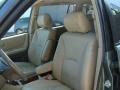Oasis Green Pearl - Highlander Limited 4WD Photo No. 25
