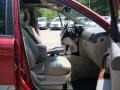 Ruby Red Metallic - Sorento EX 4WD Photo No. 17