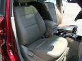 Ruby Red Metallic - Sorento EX 4WD Photo No. 18