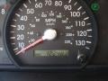 Ruby Red Metallic - Sorento EX 4WD Photo No. 26