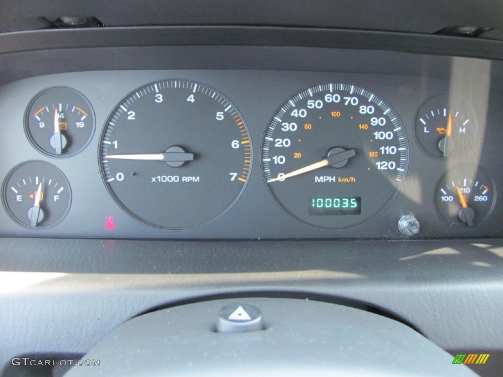 2004 Jeep Grand Cherokee Laredo Gauges Photo #50246374