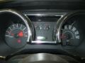 Dark Charcoal Gauges Photo for 2005 Ford Mustang #50246476
