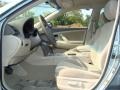 Aloe Green Metallic - Camry LE Photo No. 9