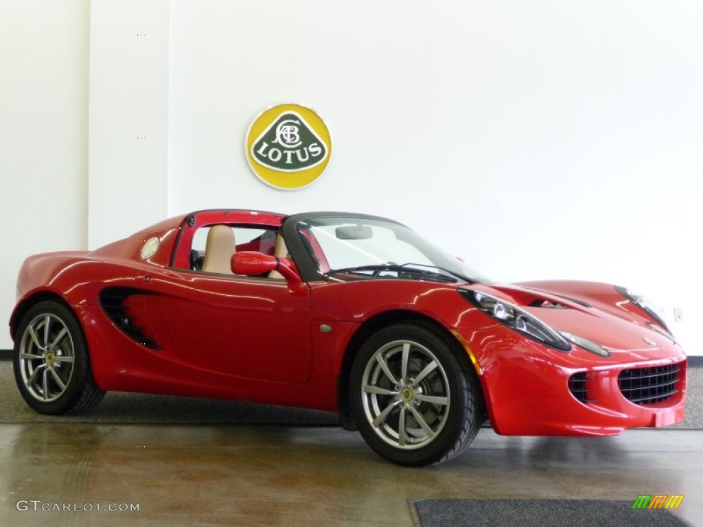 Ardent Red Lotus Elise