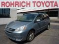 Blue Mirage Metallic - Sienna XLE Limited AWD Photo No. 11