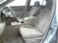 Sky Blue Pearl - Camry LE Photo No. 6