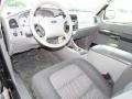 Graphite Grey 2003 Ford Explorer Sport XLT Interior Color