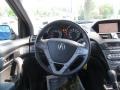 Formal Black - MDX Technology Photo No. 17