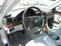 Grey Prime Interior Photo for 2000 BMW 7 Series #50309664