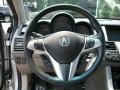 Alabaster Silver Metallic - RDX Technology Photo No. 14