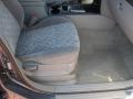 Spark Blue - Sorento LX Photo No. 18