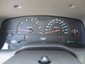 2003 Timberline Green Pearlcoat Dodge Durango SXT  photo #30