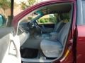 Salsa Red Pearl - Highlander 4WD Photo No. 6